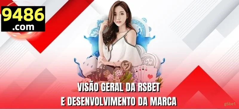 Betsoft Slots 3D Comparação